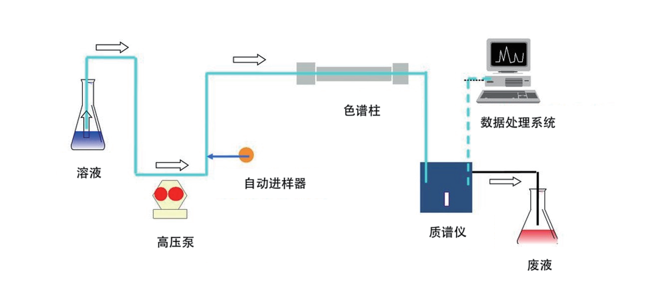 p7115-第2页-3.PNG